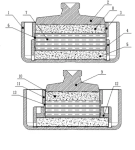 WG-1B Triplex Medium Pressure Consolidation Apparatus