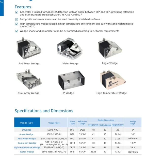Phased Array Wedges