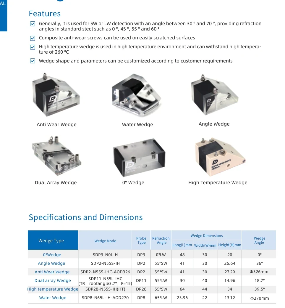 Phased Array Wedges